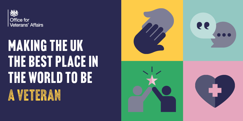 Icons from the office for verterans' affairs branding with the slogan, making the UK the best place in the world to be a veteran