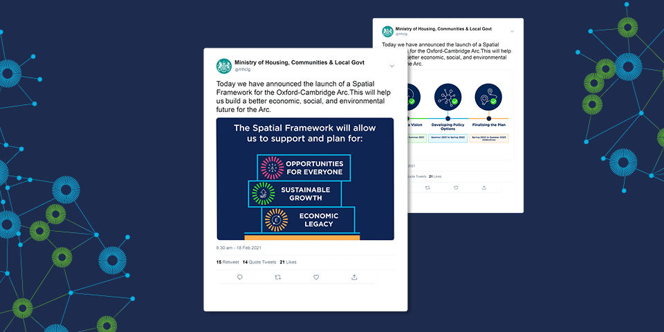 A screenshot of a Tweet from the Ministry of Housing, Communities and Local Government announcing the launch of the Oxford-Cambridge Arc Spatial Framework